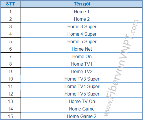 goi_internet_ngung_ban
