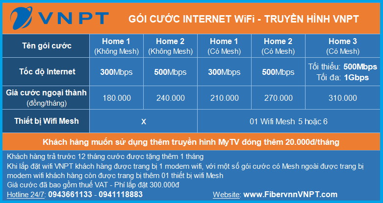 bang-gia-internet-vnpt_vung_tau