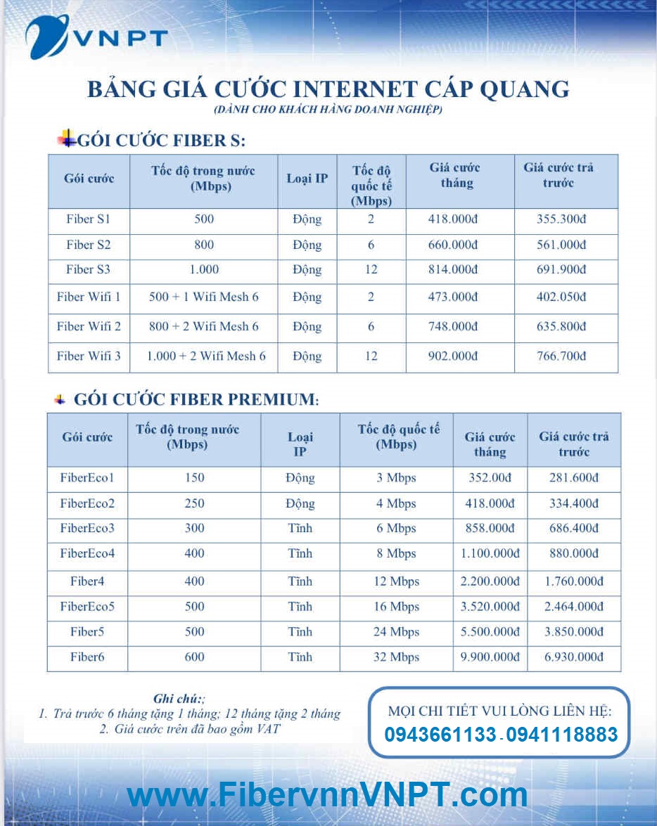 bang_gia_internet_doanh_nghiep