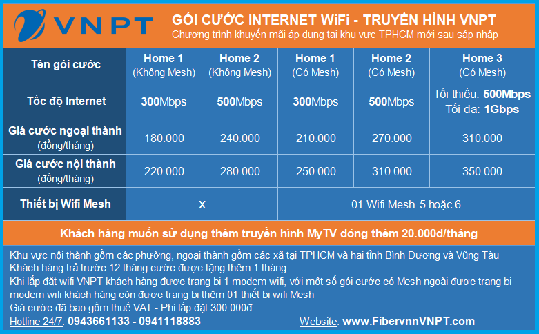 bang-gia-internet-vnpt